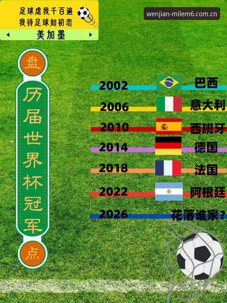 老球迷分享德国队名单深度解析：从米乐体育数据看诺伊尔五战世界杯